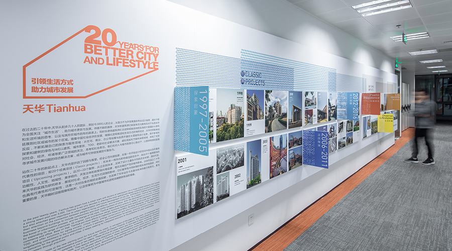 韶华经廿，，，正青春——918博天堂20周年回首与展望巡展