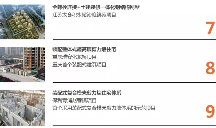 918博天堂以BIM三维设计协同治理平台为焦点