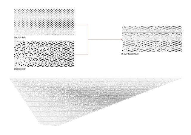 幕墙穿孔形式剖析图，，，918博天堂修建设计